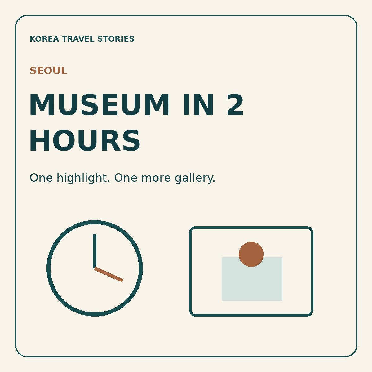 Two-hour museum planning graphic with one focal exhibit and one additional gallery